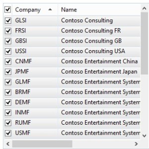 AX 2012 Forms AX 2012 Forms